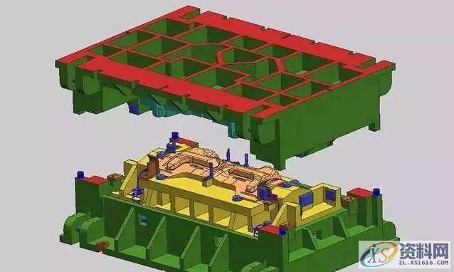冲压模具开发过程与管控的总结,某大型模具公司，冲压模具开发过程与管控，总结的很到位,开发,第1张