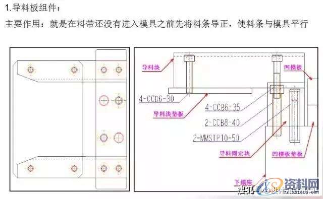 冲压模具设计-有了它冲压模具基本知识全搞懂↓什么是冲压↓↓↓↓冲压加工概述↓↓↓↓冲压加工的工艺特点↓↓↓↓模具的基本结构↓↓↓↓各零部件的作用↓↓接下来，我们来看看简单直观的冲压原理动态图：↓↓简易拉伸成型↓↓↓↓圆形冲孔↓↓↓↓简易拉伸成型↓↓↓↓圆形工件弯曲↓↓↓↓摆块式工件弯曲↓↓↓↓双摆块式工件弯曲↓↓↓↓折板形工件弯曲↓↓↓↓阶梯形工件弯曲↓↓↓↓连续弯曲模动画↓↓,工件,弯曲,冲压,模具设计,培训学校,第15张