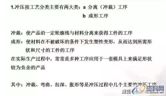 冲压模具设计-有了它冲压模具基本知识全搞懂↓什么是冲压↓↓↓↓冲压加工概述↓↓↓↓冲压加工的工艺特点↓↓↓↓模具的基本结构↓↓↓↓各零部件的作用↓↓接下来，我们来看看简单直观的冲压原理动态图：↓↓简易拉伸成型↓↓↓↓圆形冲孔↓↓↓↓简易拉伸成型↓↓↓↓圆形工件弯曲↓↓↓↓摆块式工件弯曲↓↓↓↓双摆块式工件弯曲↓↓↓↓折板形工件弯曲↓↓↓↓阶梯形工件弯曲↓↓↓↓连续弯曲模动画↓↓,工件,弯曲,冲压,模具设计,培训学校,第2张