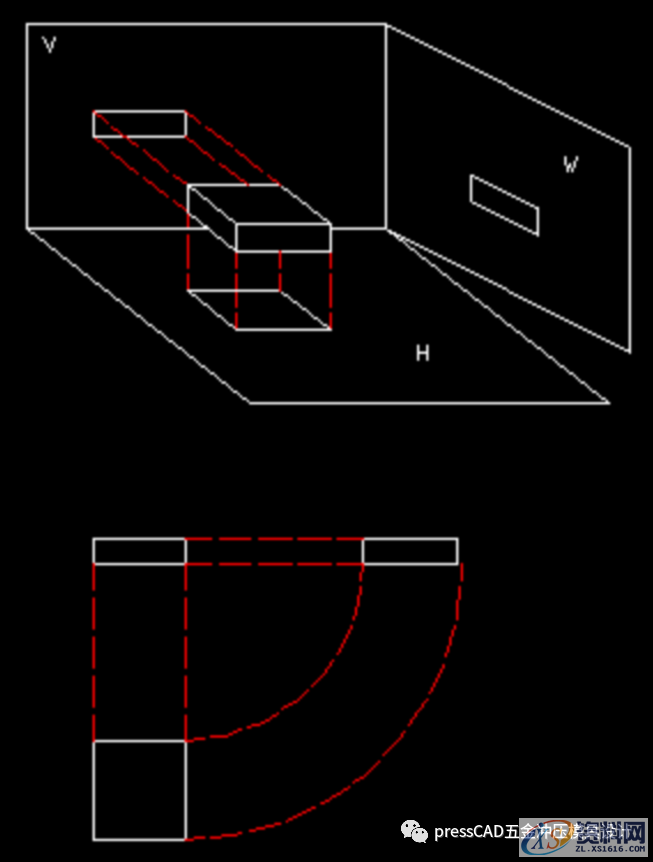 基础知识“机械制图简介”第一角法与第三角法,第一章：基础知识“机械制图简介”第一角法与第三角法,视图,投影,零件,第2张