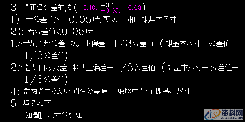 富士康设计标准规范，五金模具设计标准资料,富士康设计标准规范，五金模具设计标准资料,模具设计,电商,培训学校,非标,潇洒,第3张