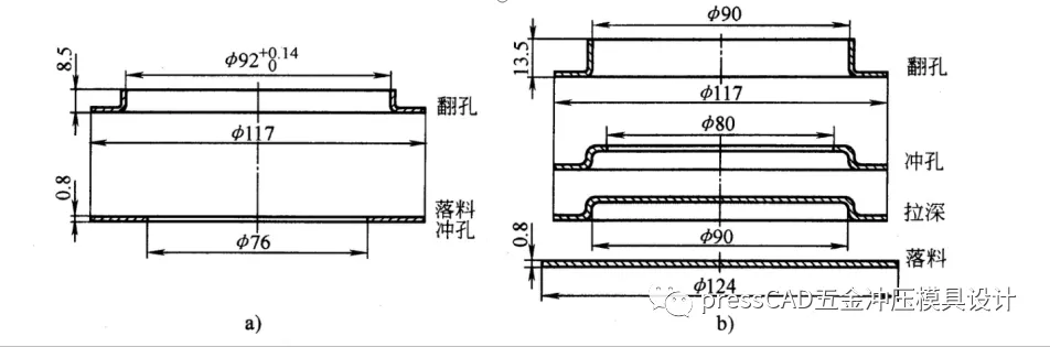 冲压模具设计与制造-冲压工艺过程设计的步骤,冲压模具设计与制造-冲压工艺过程设计的步骤,冲压,定位,变形,零件,第3张