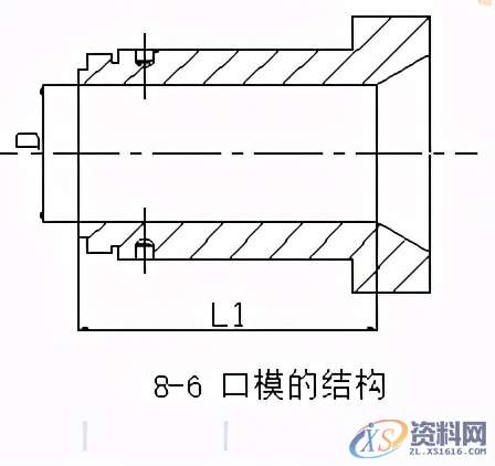 UG塑胶模具设计结构分析是如何挤压成型的UG塑胶模具设计结构分析是如何挤压成型的概 述挤出成型机头典型结构分析挤出成型机头分类及其设计原则典型挤出机头及设计管材挤出机头及设计,成型,第3张