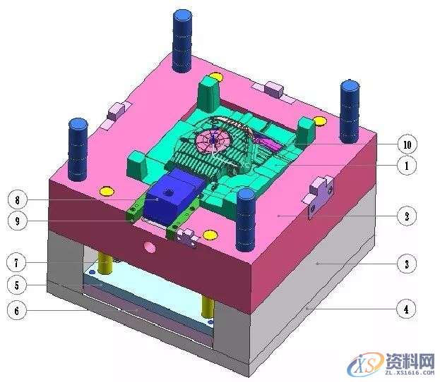 你真的知道模具大省对前后模的这些叫法？,培训,设计培训,电商,培训学校,第2张