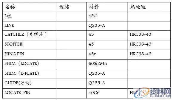 分享自动化焊装夹具设计方案，干货满满！一、工艺分析流程二、夹具三维建模三、二维转图及尺寸标注四、零件加工流程五、气路分析,坐标,标注,图纸,加工,第11张