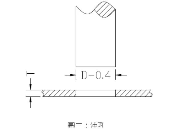 最为详细的五金冲压模具设计标准外导柱安装形式标准靠刀形式设计标准顶料销设计标准穿线孔位置设计标准打色拉孔设计标准滑块结构设计标准折刀&amp;滚轴设计标准侧刃定位设计标准限位柱设计标准斜面定位结构设计标准两用销设计标准,最为详细的五金冲压模具设计标准（第三更）记得收藏转发！,如图,限位,间隙,第7张