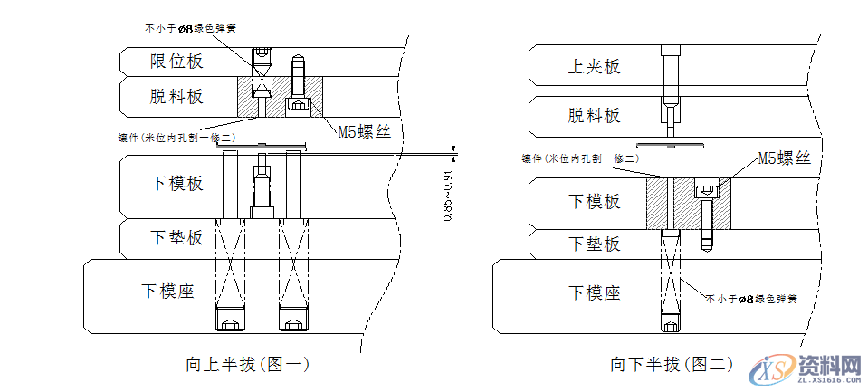 【精致文章】冲压模具设计丨卷圆设计标准及米仔结构设计标准！ ...卷圆结构米仔结构米位规格表米位规格表2打凸米的结构半拔（定位凸点）设计标准接触凸点设计标准接触凸点也可分向上及向下两类：,【精致文章】冲压模具设计丨卷圆设计标准及米仔结构设计标准！,结构,设计,第11张