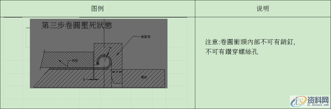 【精致文章】冲压模具设计丨卷圆设计标准及米仔结构设计标准！ ...卷圆结构米仔结构米位规格表米位规格表2打凸米的结构半拔（定位凸点）设计标准接触凸点设计标准接触凸点也可分向上及向下两类：,【精致文章】冲压模具设计丨卷圆设计标准及米仔结构设计标准！,结构,设计,第3张