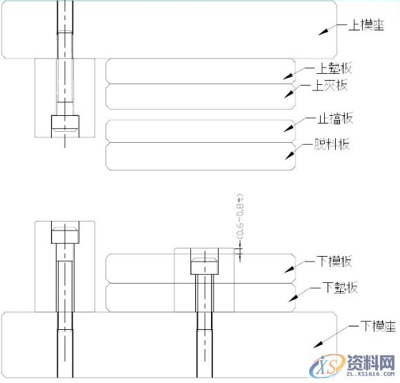 一线老师傅盘点“五金连续模结构设计标准”续新手入坑必看！ ...顶料销设计标准大沙拉孔设计标准滑块结构设计标准侧刃定位设计标准限位柱设计标准两用销设计标准定位设计标准抽牙结构设计标准带料缺口设计标准,一线老师傅盘点“五金连续模结构设计标准”续新手入坑必看！,设计,模具设计,电商,结构设计,第15张