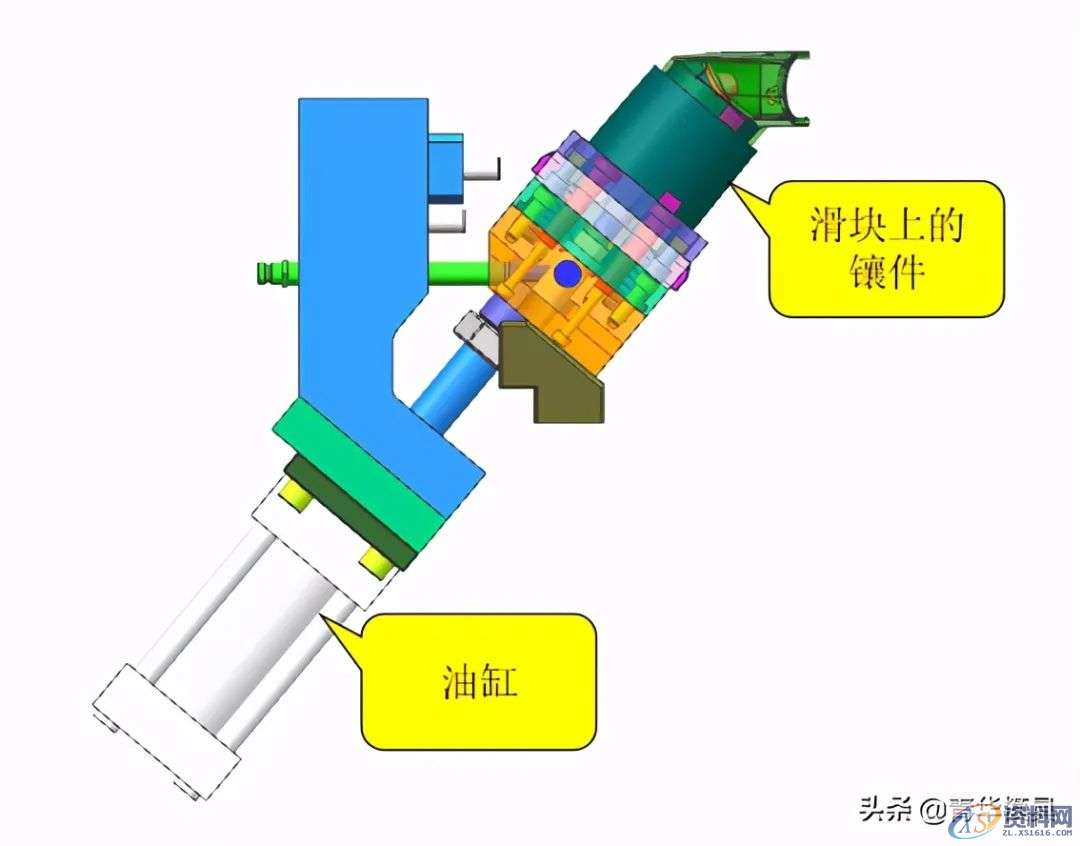 一款经典的斜行位加斜顶结构解析，赶紧看看！！！,油缸,方向,设计,产品,第6张