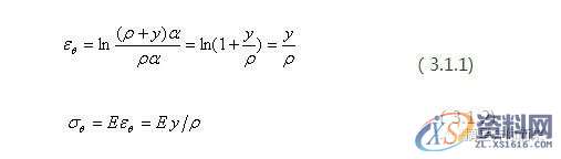 五金模具｜弯曲工艺与弯曲模具设计，值得学习,五金模具｜弯曲工艺与弯曲模具设计，值得学习,弯曲,变形,板料,应力,第9张