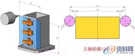 告诉你夹具底板的6点使用要素分析，记得收藏！,工件,第7张