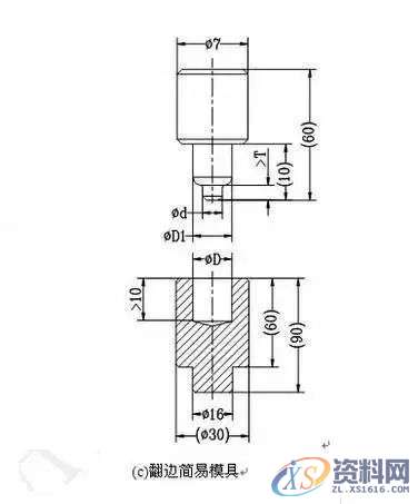 冲压模具加工中的翻边工艺也够复杂的，不看看吗？,培训,设计培训,电商,培训学校,潇洒,第3张