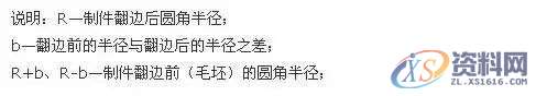 冲压模具加工中的翻边工艺也够复杂的，不看看吗？,培训,设计培训,电商,培训学校,潇洒,第9张