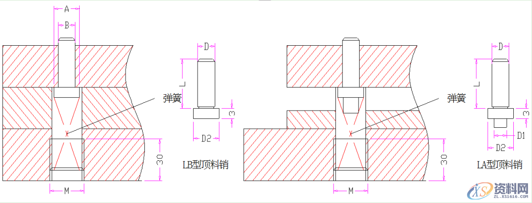 必须要懂得标准：螺丝的规格及使用、AB冲设计标准、顶针设计标准 ...,必须要懂得标准：螺丝的规格及使用、AB冲设计标准、顶针设计标准,顶针,螺丝,一般,间距,第10张