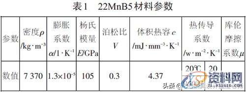 模拟AutoForm的热冲压工艺优化设计,基于AutoForm模拟的热冲压工艺优化设计,成形,制件,板料,如图,冷却,第4张
