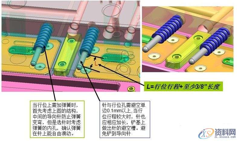 模具大神的干货——UG模具滑块机构设计注意事项,培训,设计,设计培训,电商,第5张