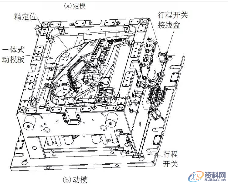 UG汽车模具设计之侧围工艺及模具设计方法，建议收藏UG汽车模具设计之侧围工艺及模具设计方法，建议收藏,汽车模具侧围工艺及模具设计，你对汽车了解的多少？,塑件,流道,模具,采用,第7张