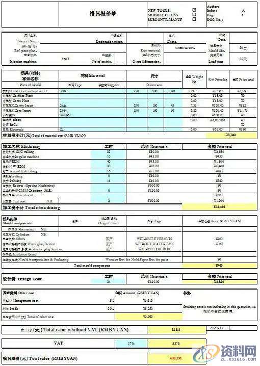 注塑模具报价事项与流程，小白必看！！！,模具,报价,费用,第1张