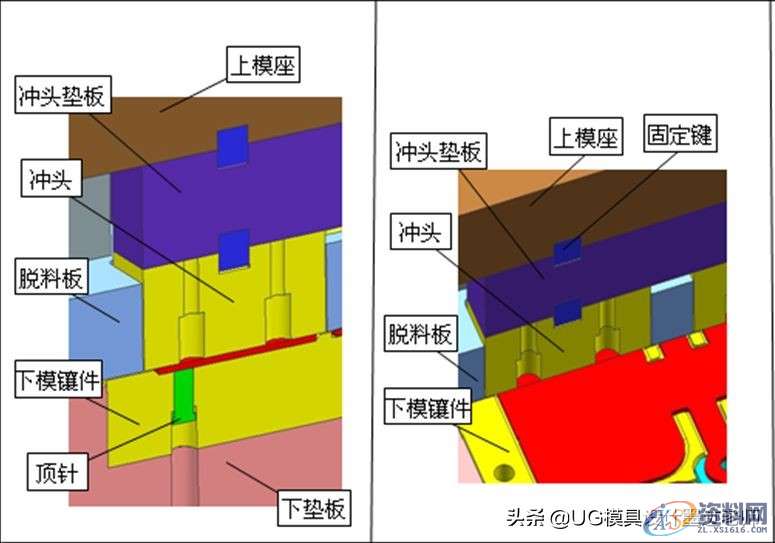 模具设计小常识：向下、上压披锋设计标准，值得收藏转发,模具设计小常识：向下、上压披锋设计标准，值得收藏转发,模具设计,冲头,电商,培训学校,第4张