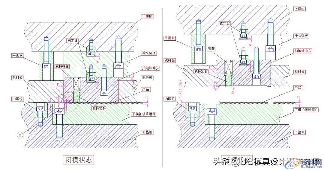 模具设计小常识：向下、上压披锋设计标准，值得收藏转发,模具设计小常识：向下、上压披锋设计标准，值得收藏转发,模具设计,冲头,电商,培训学校,第2张