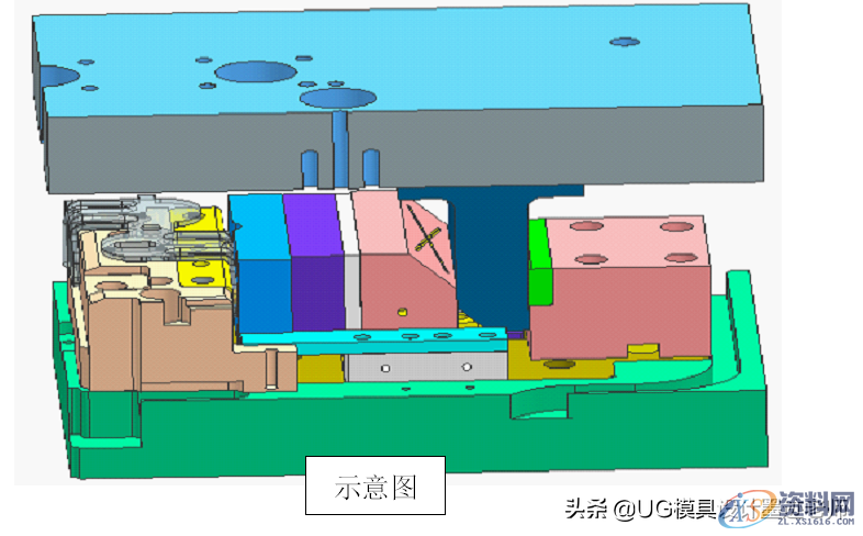 模具设计高配技巧：水平侧冲铲机的设计标准，提升设计师技术能力 ...,模具设计高配技巧：水平侧冲铲机的设计标准，提升设计师技术能力,模具设计,电商,培训学校,第3张