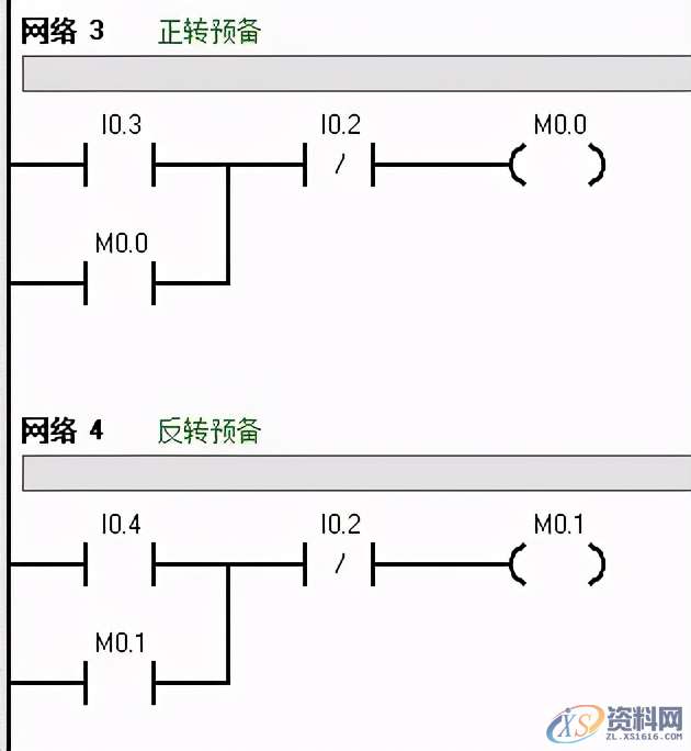 PLC西门子编程经典案例讲解，建议收藏PLC西门子编程经典案例讲解，建议收藏,西门子PLC编程技巧，经典实例讲解,控制,第5张