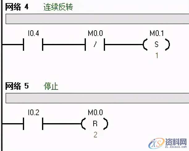 PLC西门子编程经典案例讲解，建议收藏PLC西门子编程经典案例讲解，建议收藏,西门子PLC编程技巧，经典实例讲解,控制,第8张