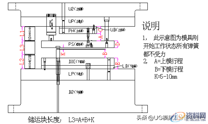 储运块设计标准与冲小孔异形冲裁结构设计标准，值得收藏与转发 ...,储运块设计标准与冲小孔异形冲裁结构设计标准，值得收藏与转发,冲头,模具设计,螺丝,第3张