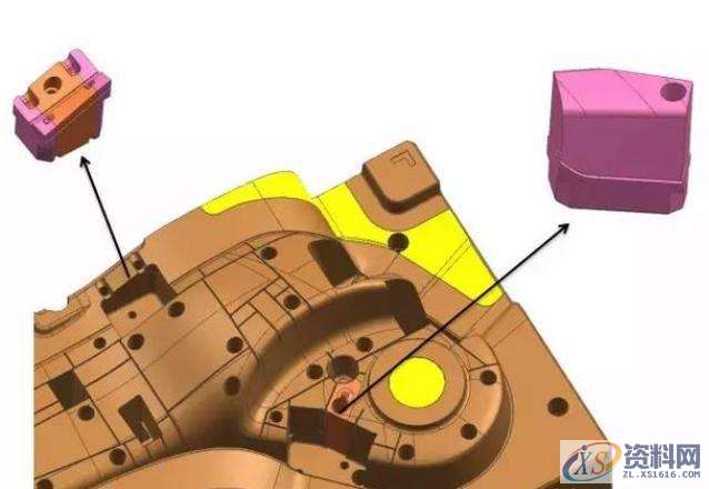 把这些细节做到位，汽车模具设计真不难,加工,设计培训,培训,第5张