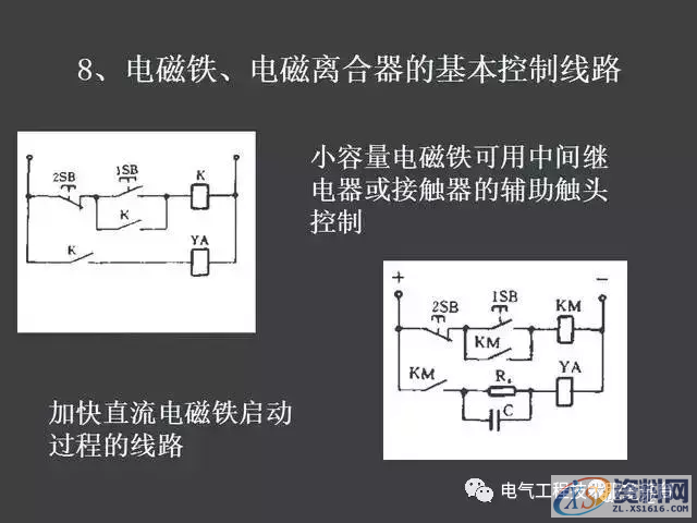 五分钟带你全面了解史上最全电气控制原理图，没有之一二、继电器—接触器自动控制的基本线路,五分钟带你全面了解史上最全电气控制原理图，没有之一,第36张