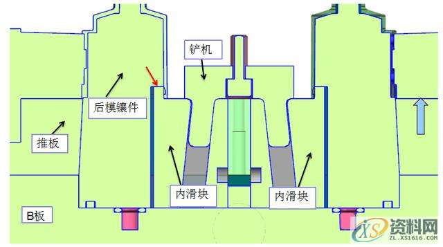 UG塑胶模具设计的内滑块设计细节,设计培训,箭头,模具,第4张