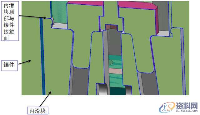 UG塑胶模具设计的内滑块设计细节,设计培训,箭头,模具,第5张