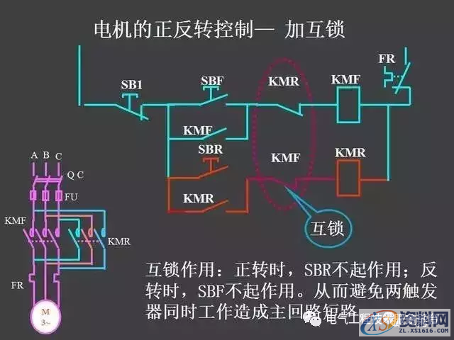 五分钟带你全面了解史上最全电气控制原理图，没有之一二、继电器—接触器自动控制的基本线路,五分钟带你全面了解史上最全电气控制原理图，没有之一,第20张