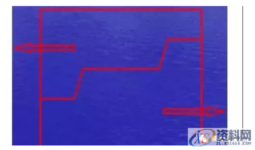 汽车前大灯模具设计,汽车前大灯模具设计,塑件,模具,设计,分型,定位,第9张