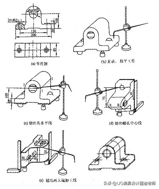 国匠精神：模具人都用过的工具，经典回味你有没有中枪？,国匠精神：模具人都用过的工具，经典回味你有没有中枪？,工件,加工,第13张
