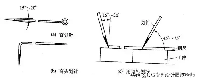 国匠精神：模具人都用过的工具，经典回味你有没有中枪？,国匠精神：模具人都用过的工具，经典回味你有没有中枪？,工件,加工,第5张