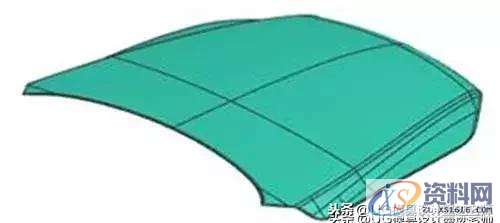 冲压定位方式：汽车冲压件在模具中如何定位，这文章分析的很到位 ...,冲压定位方式：汽车冲压件在模具中如何定位，这文章分析的很到位,冲压件,定位,板料,成形,第5张