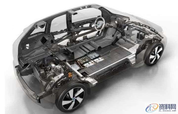 你知道未来冲压工艺在汽车制造中会发生什么样的变化吗？,冲压,工艺,零件,第4张