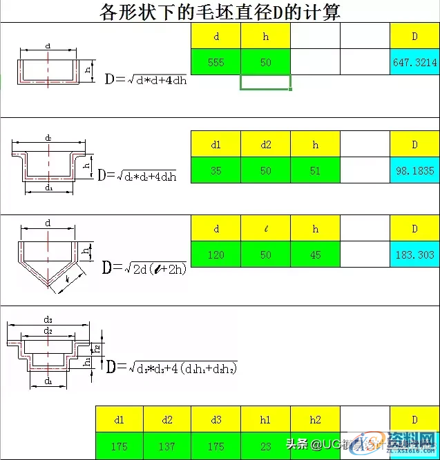 五金模具设计必学：多种拉伸件展开直径计算公式，设计必备表格 ... ...,五金模具设计必学：多种拉伸件展开直径计算公式，设计必备表格,模具设计,电商,培训学校,非标,第1张