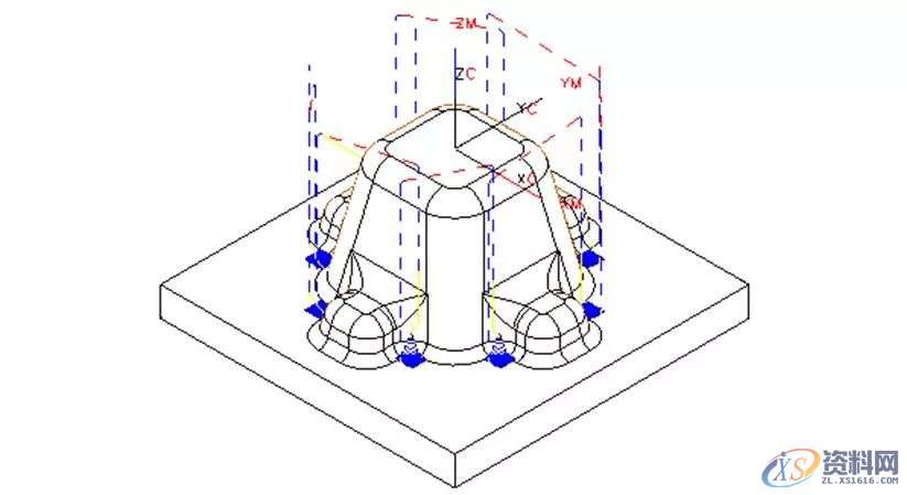 工件撞刀、弹刀、过切...数控编程常遇到的问题及解决方法,加工,精加工,设置,第10张