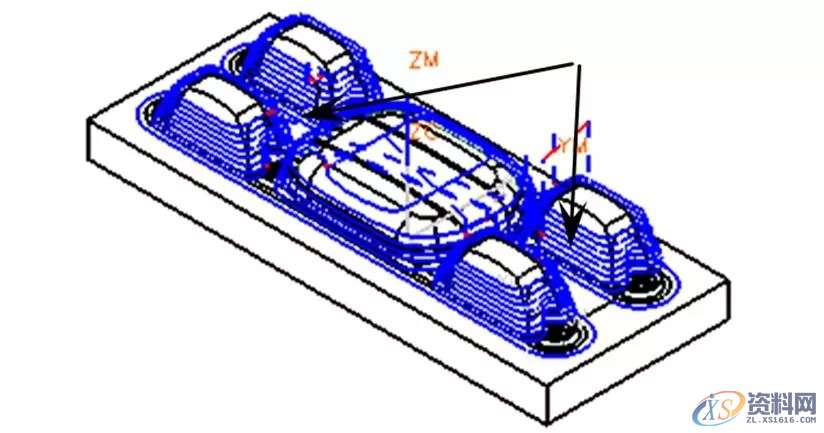 工件撞刀、弹刀、过切...数控编程常遇到的问题及解决方法,加工,精加工,设置,第22张