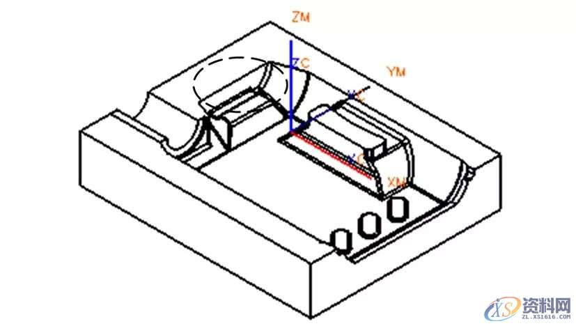 工件撞刀、弹刀、过切...数控编程常遇到的问题及解决方法,加工,精加工,设置,第11张