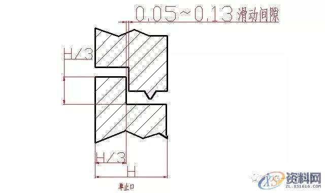 塑胶件产品超声波结构设计注意事项，收藏收藏！！！,零件,设计,第9张