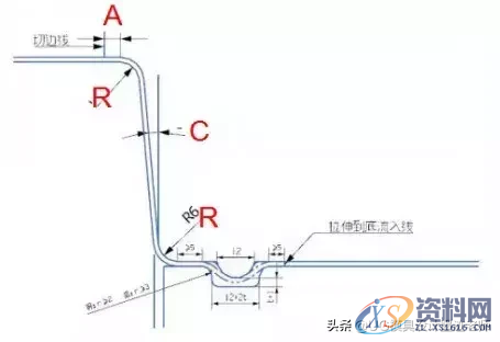 汽车模具工艺补充面造型及挤R或挤直身标准，值得收藏,汽车模具工艺补充面造型及挤R或挤直身标准，值得收藏,产品,角度,工艺,第3张