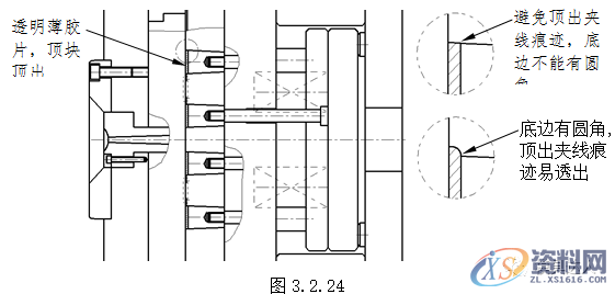 模具胶件结构设计，干货满满！,斜度,如图,脱模,模具,第18张