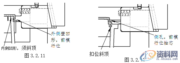 模具胶件结构设计，干货满满！,斜度,如图,脱模,模具,第8张