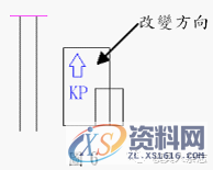 模具斜頂的设计，非常详细！,培训,设计培训,电商,第1张