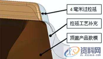 轿车顶盖尾部在拉深整形后出现起皱，原来问题出在这个工序上 ...,轿车顶盖尾部在拉深整形后出现起皱，原来问题出在这个工序上,制件,整形,成形,工艺,第3张