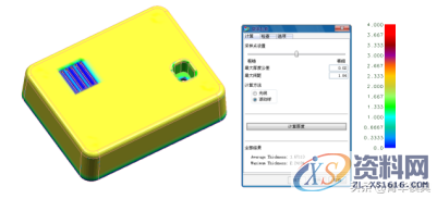 UG塑胶模具设计之2D排位实例讲解,UG塑胶模具设计之2D排位实例讲解,设计,产品,模具,顶针,第3张